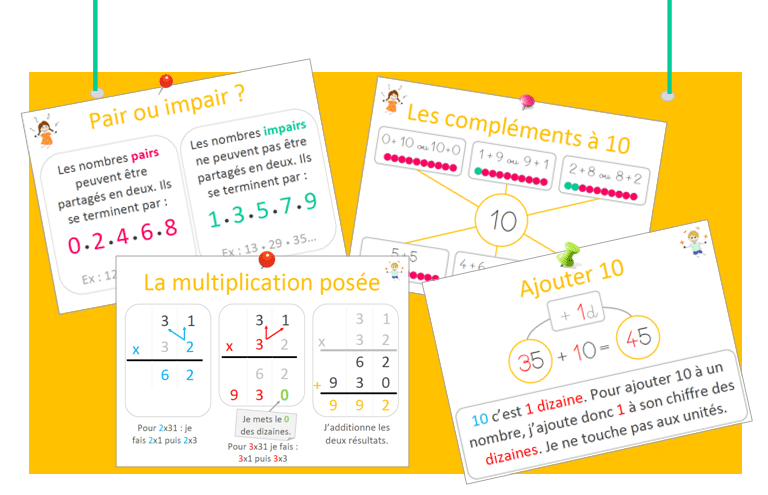 You are currently viewing Des affiches de mathématiques, le tout en un clic !